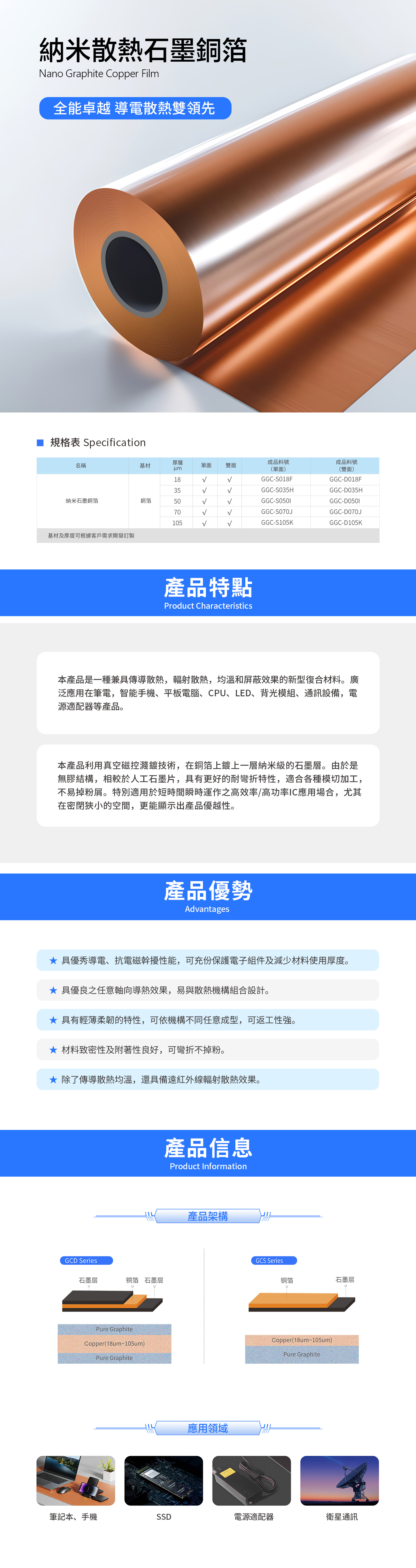 纳米石墨铜.jpg
