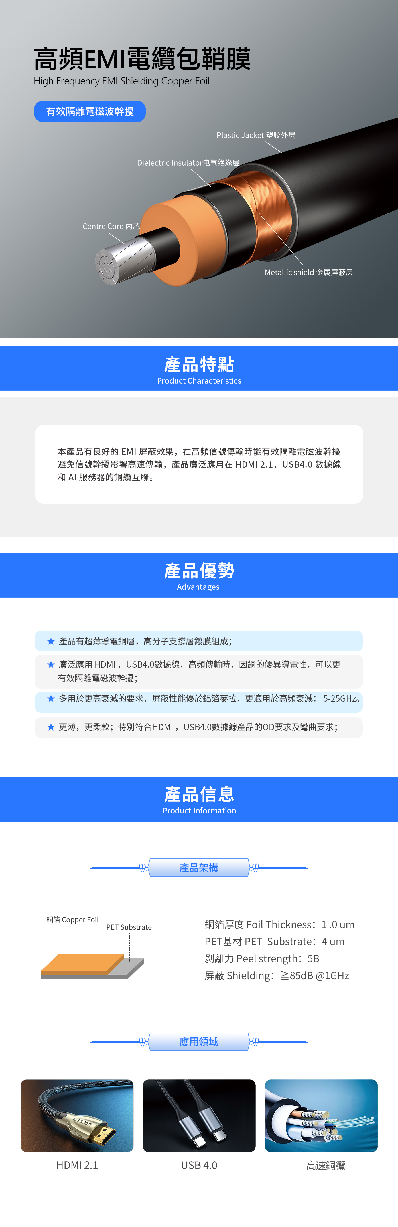 电缆包鞘膜.jpg