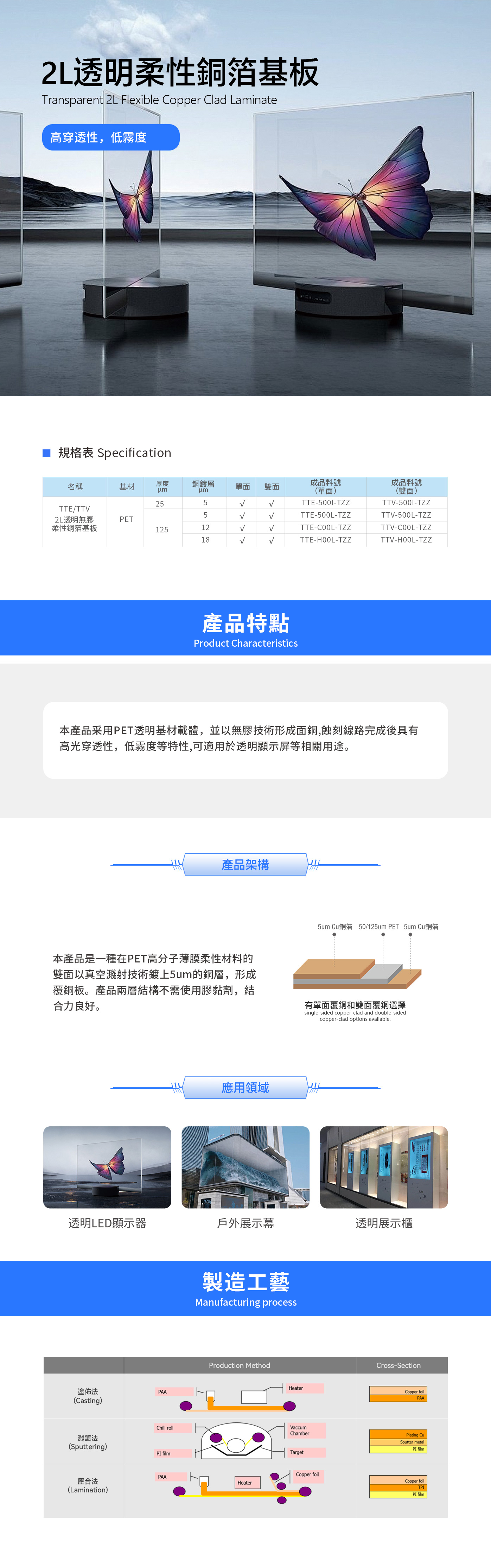 透明无胶铜箔基板.jpg